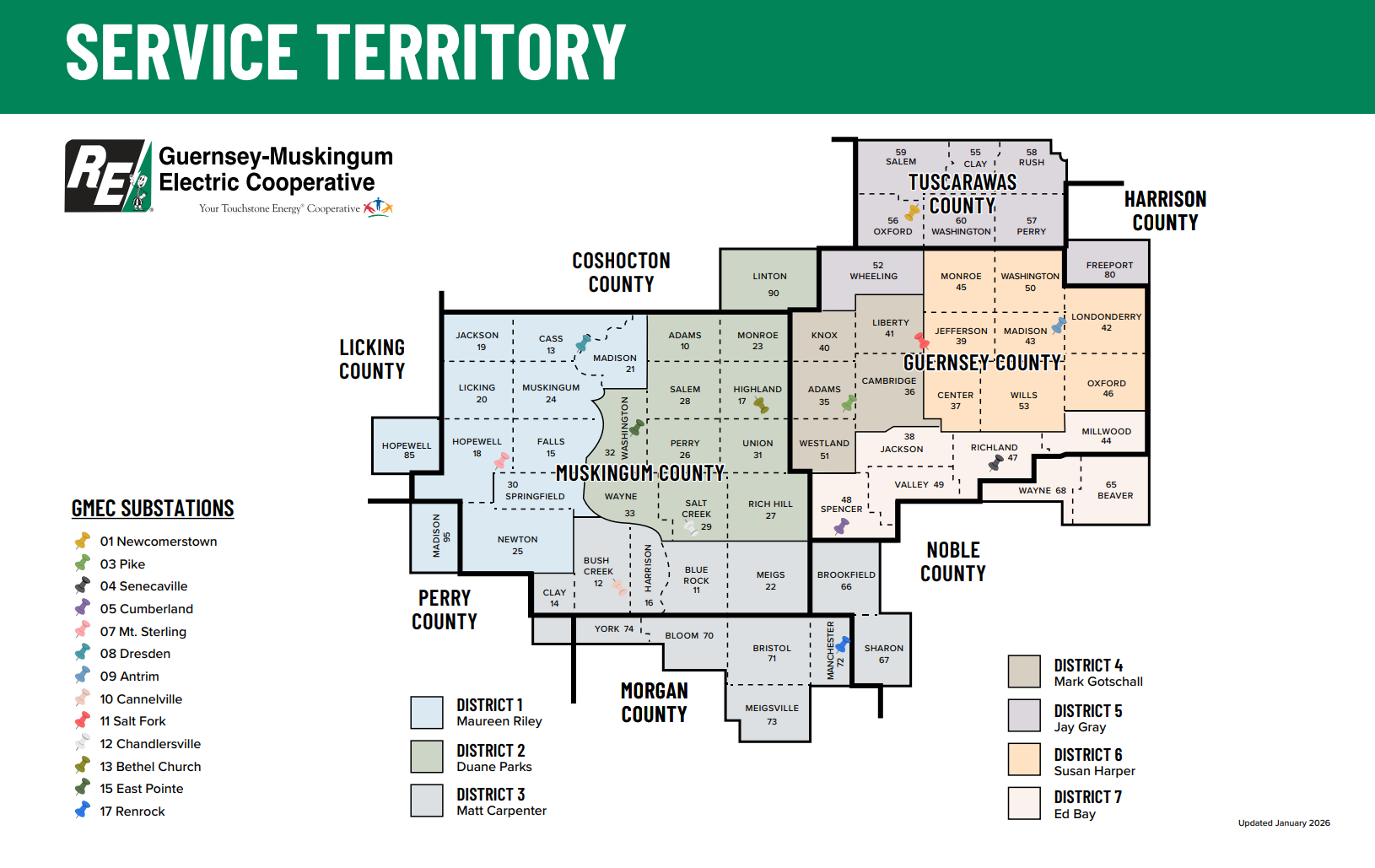 Service Territory 2026